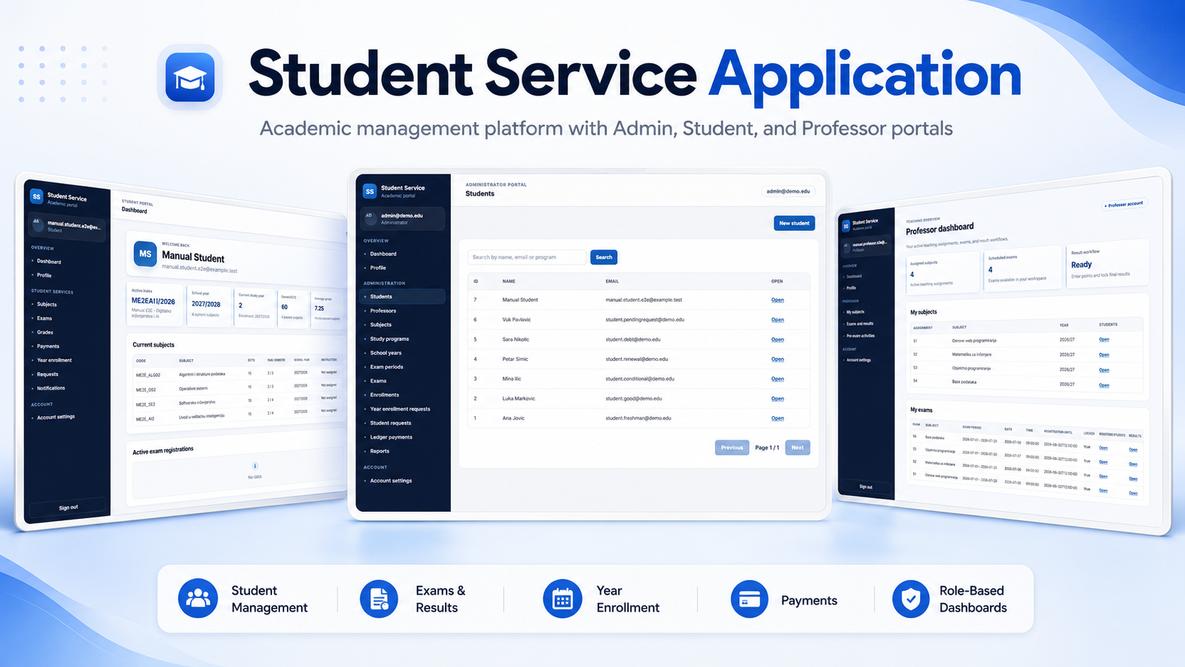 Student Service Platform overview showing student, administrator and professor portals